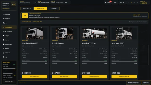 European Truck Manager — Truck market