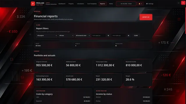 Project Room — Reports